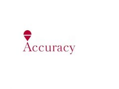Image: 2023-03/accuracy.jpg